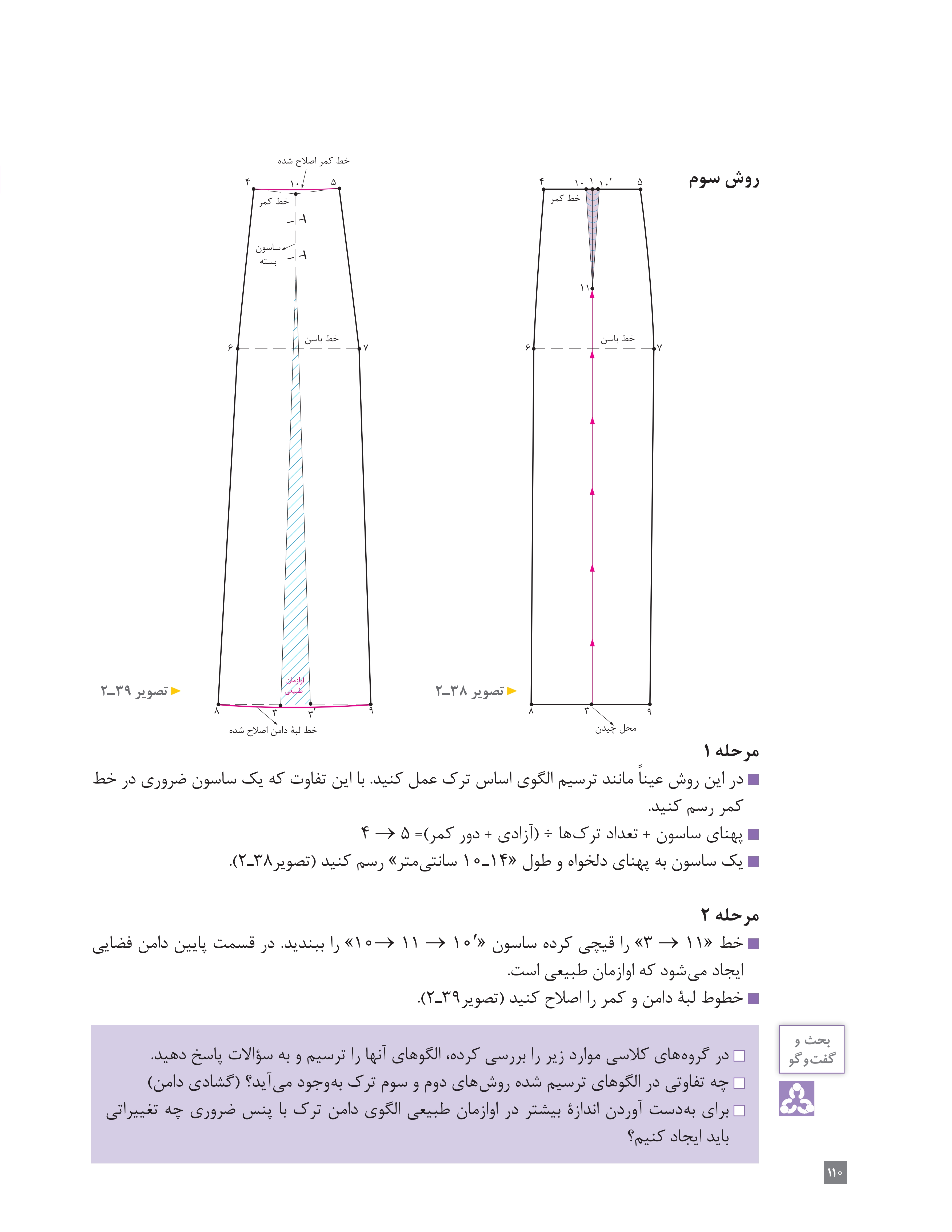 آموزش نقاشی طراحی سیاه قلم شهرری