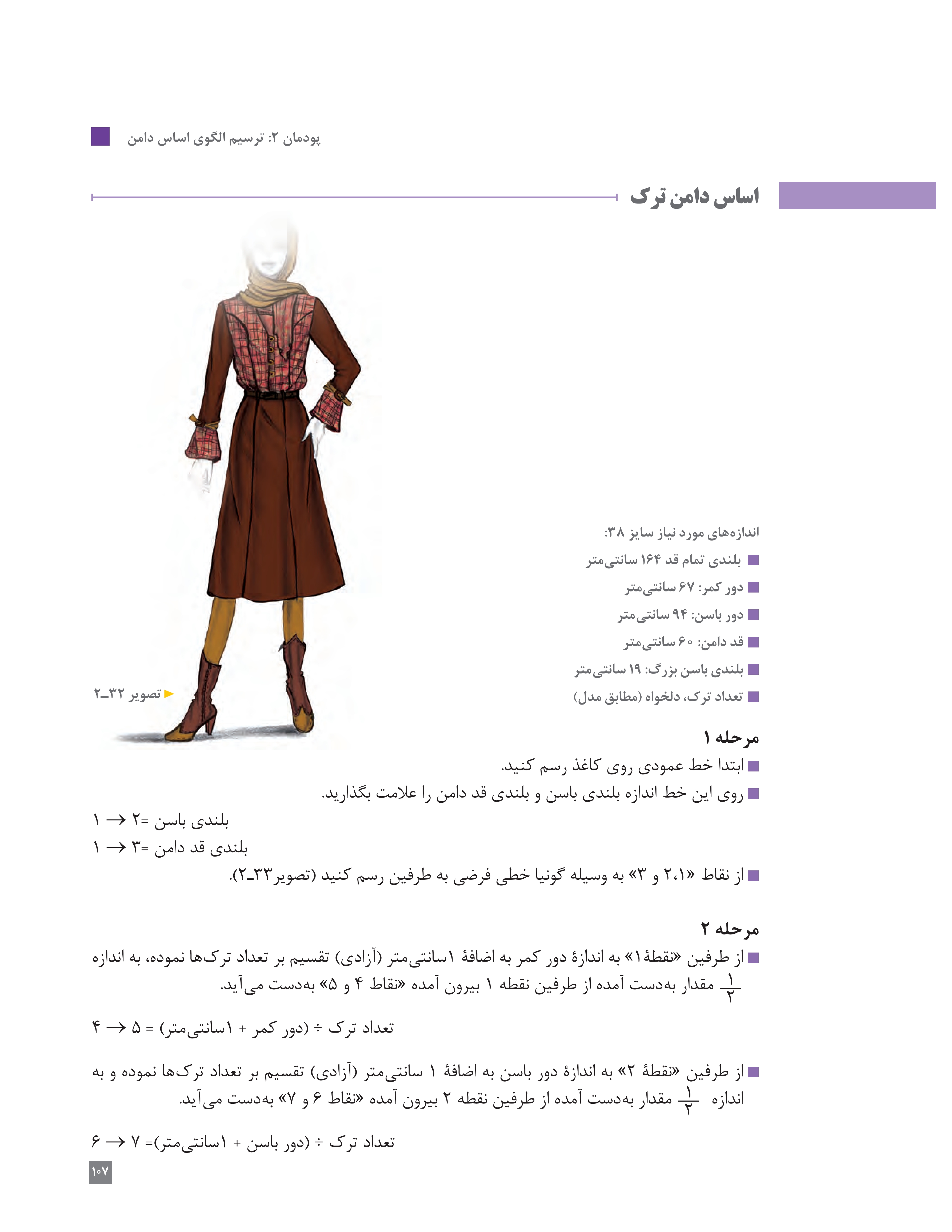 آموزش نقاشی طراحی سیاه قلم شهرری