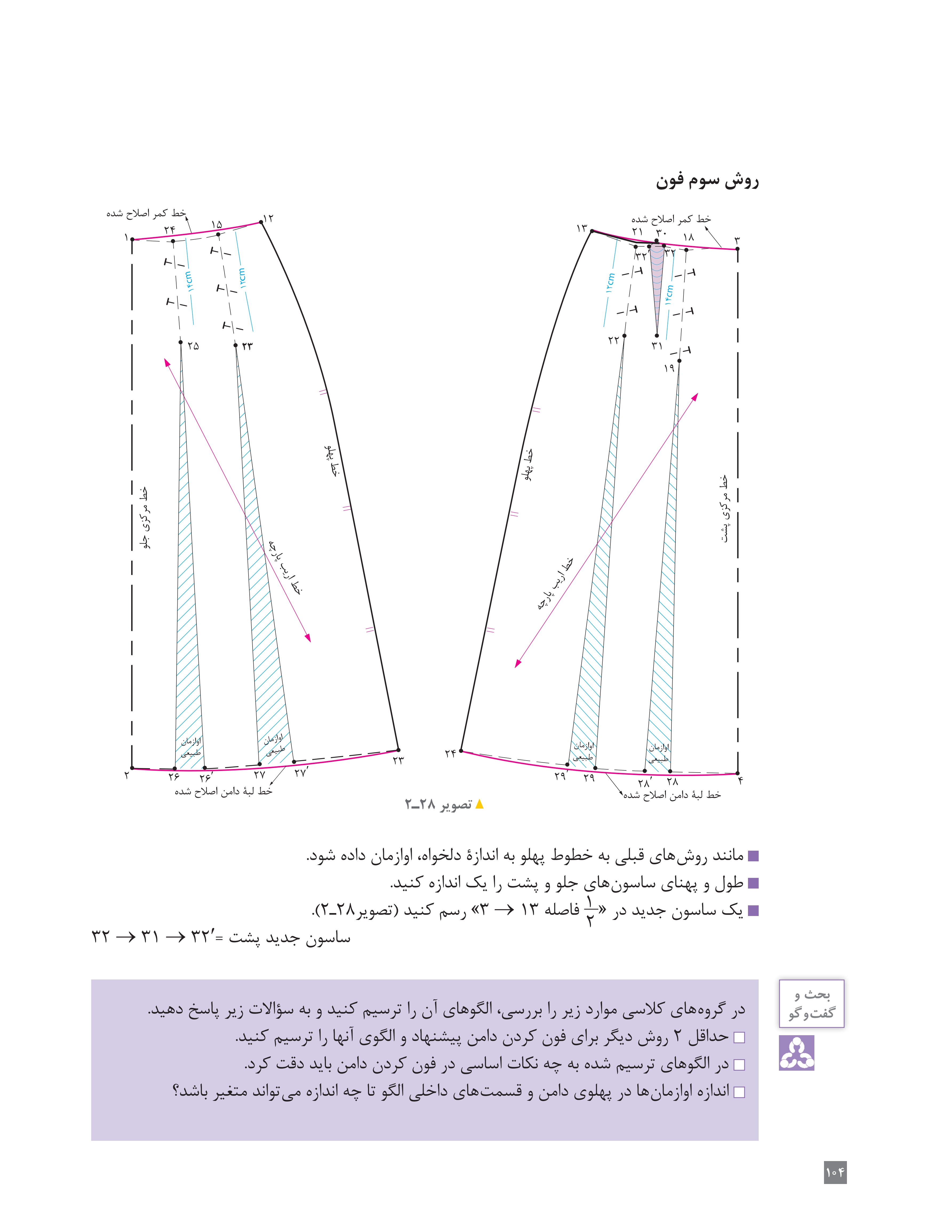 آموزش نقاشی طراحی سیاه قلم شهرری