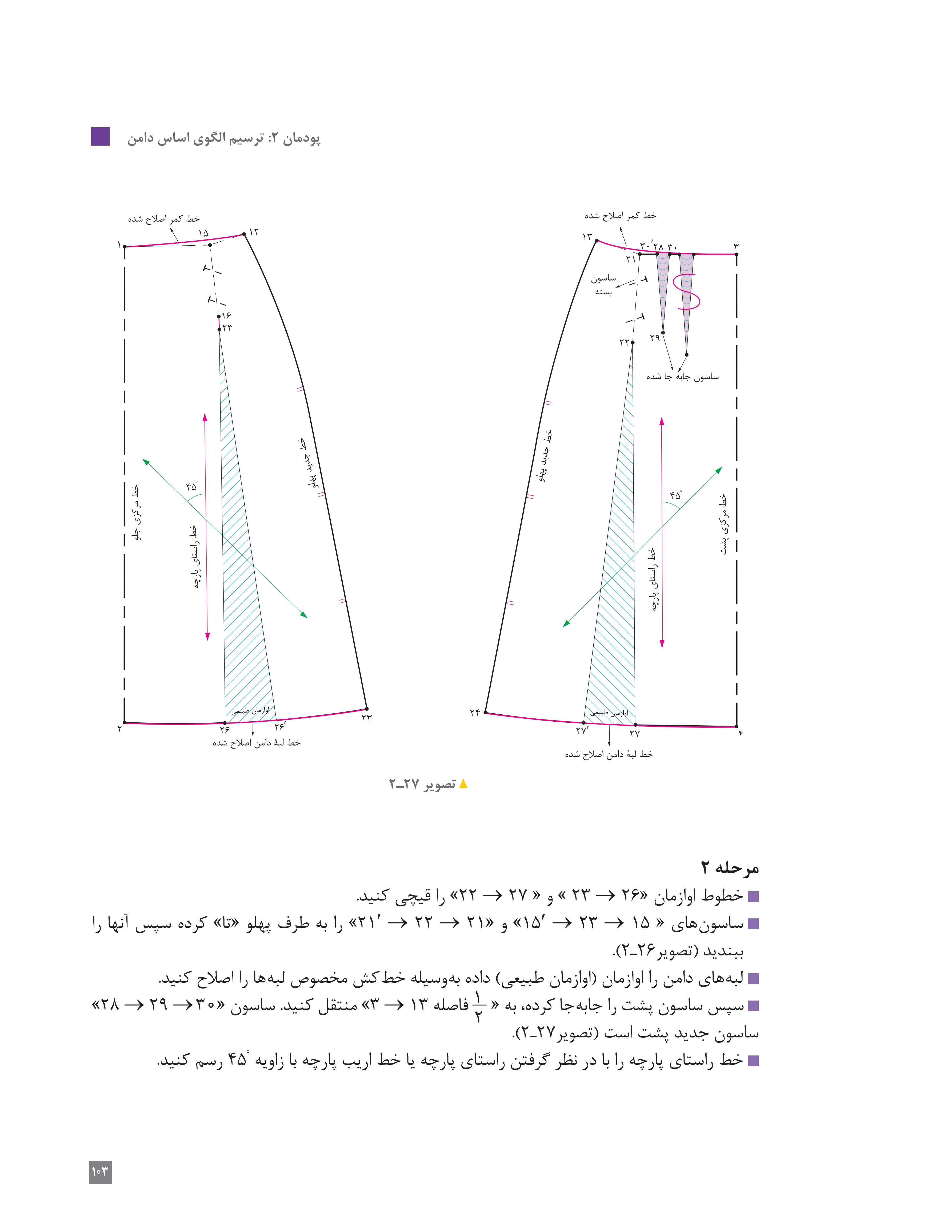 آموزش نقاشی طراحی سیاه قلم شهرری