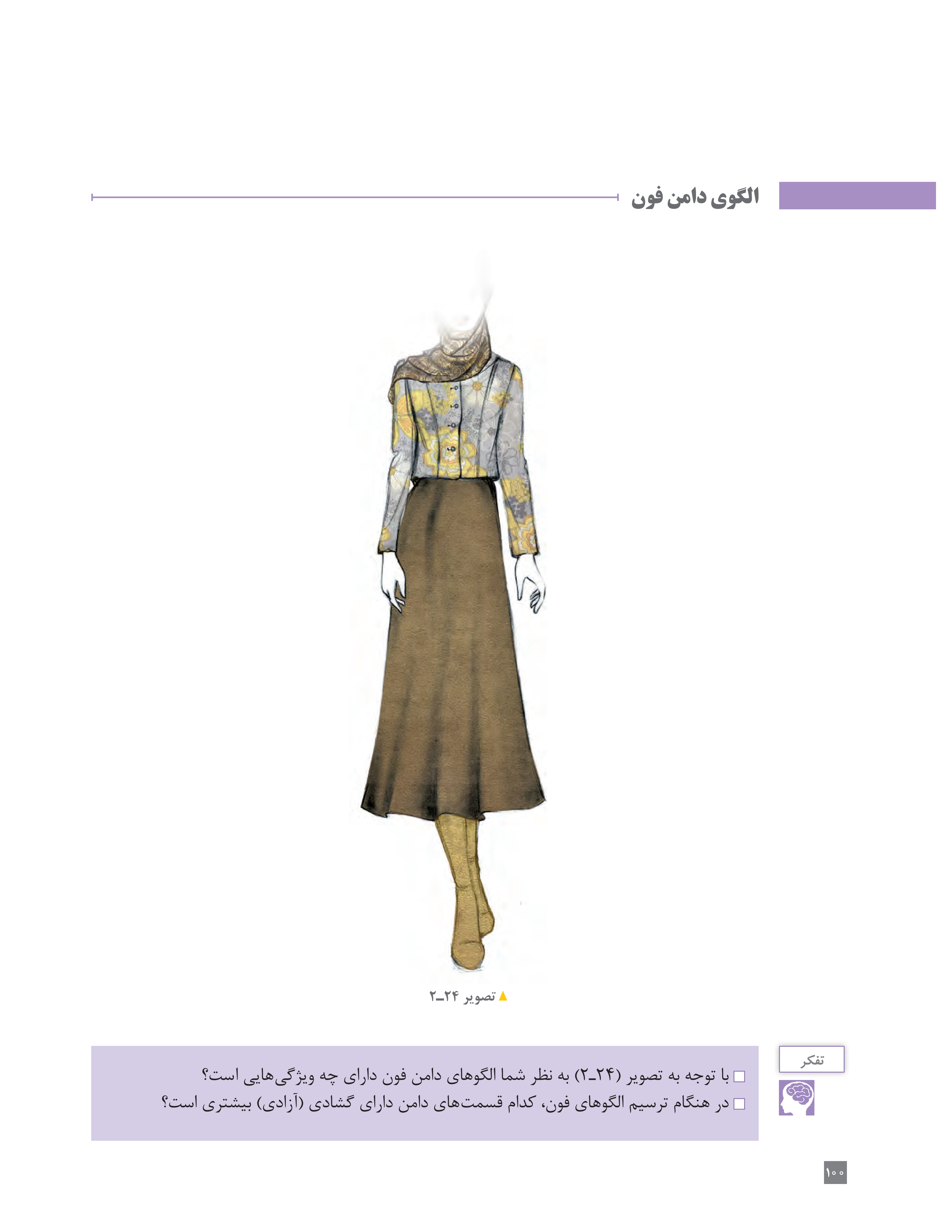 آموزش نقاشی طراحی سیاه قلم شهرری