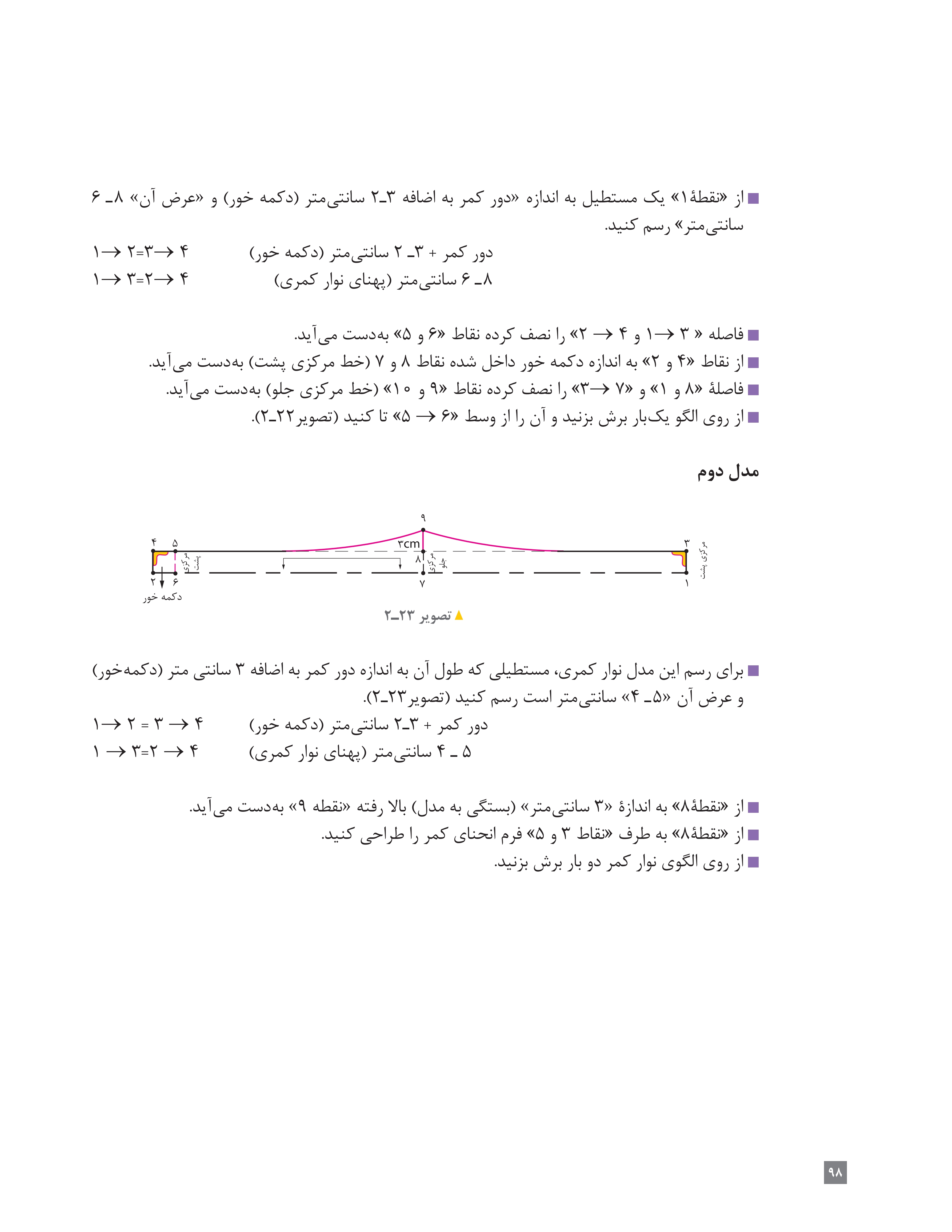 آموزش نقاشی طراحی سیاه قلم شهرری