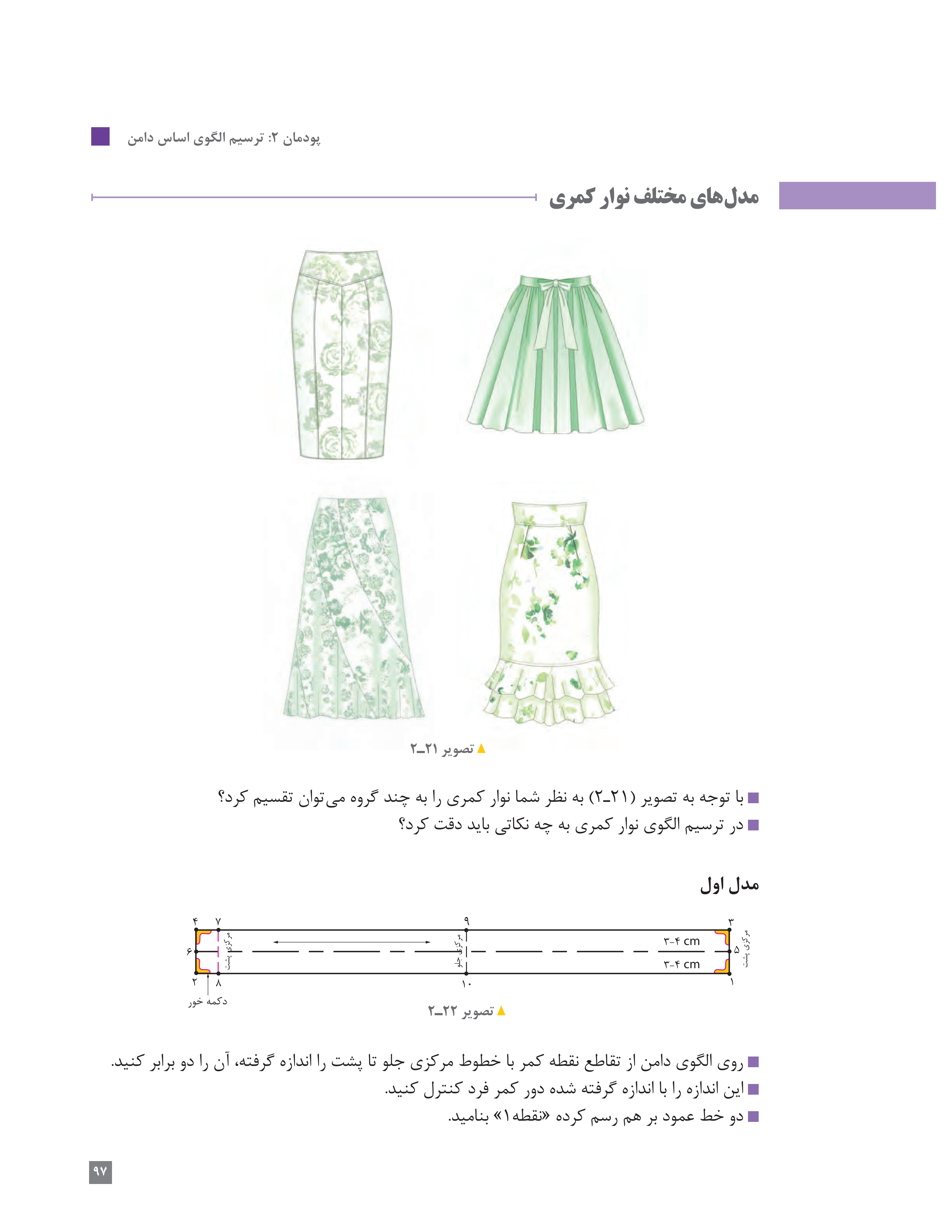آموزش نقاشی طراحی سیاه قلم شهرری