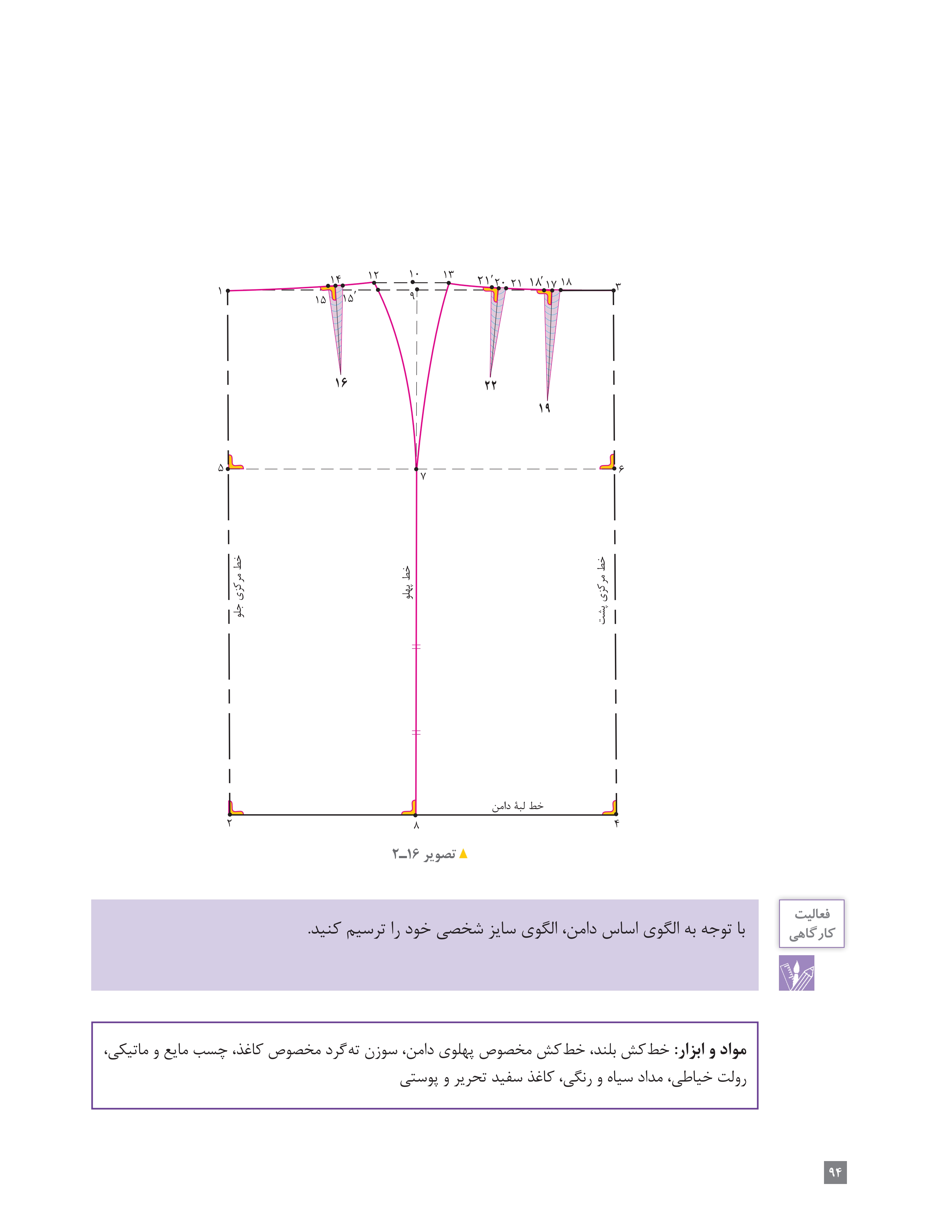 آموزش نقاشی طراحی سیاه قلم شهرری