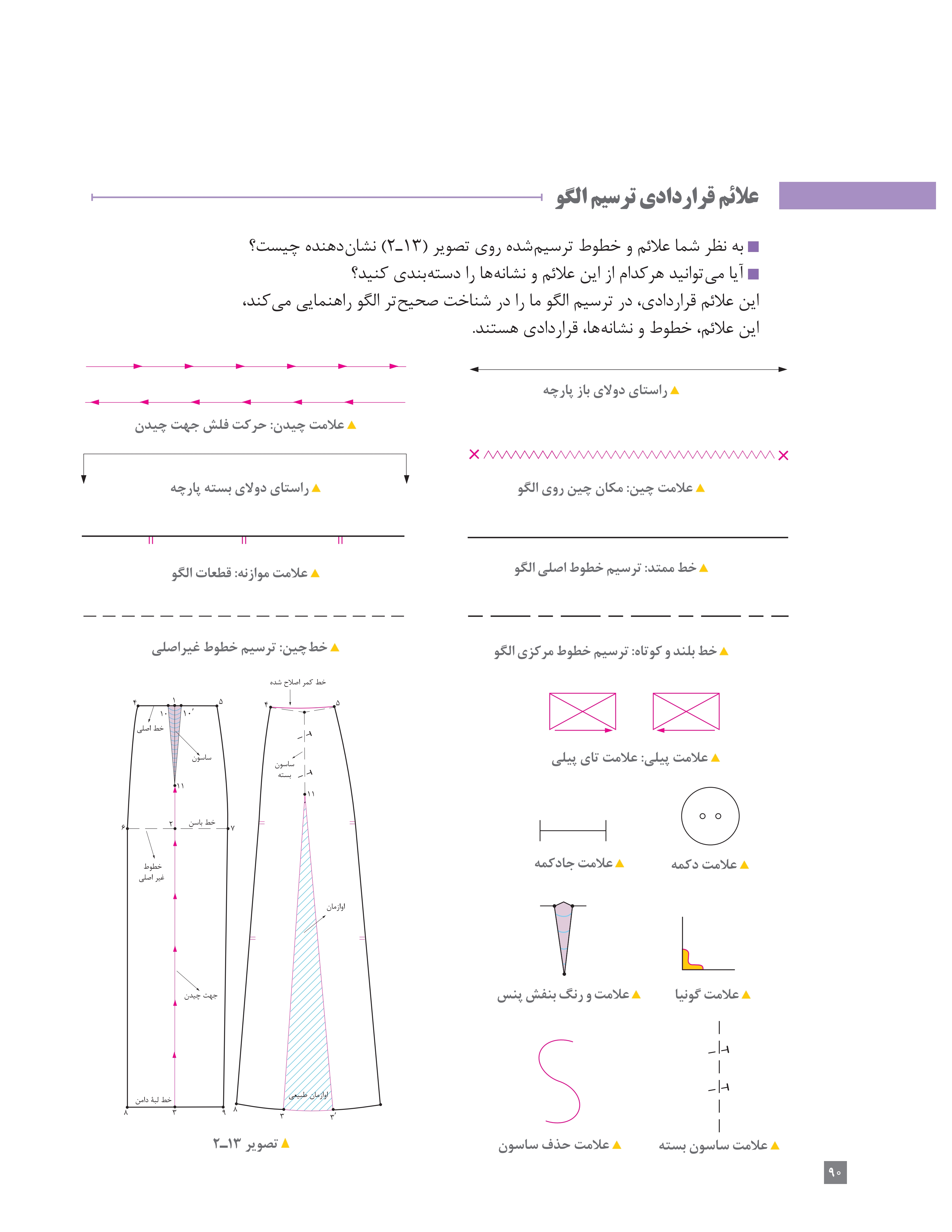آموزش نقاشی طراحی سیاه قلم شهرری