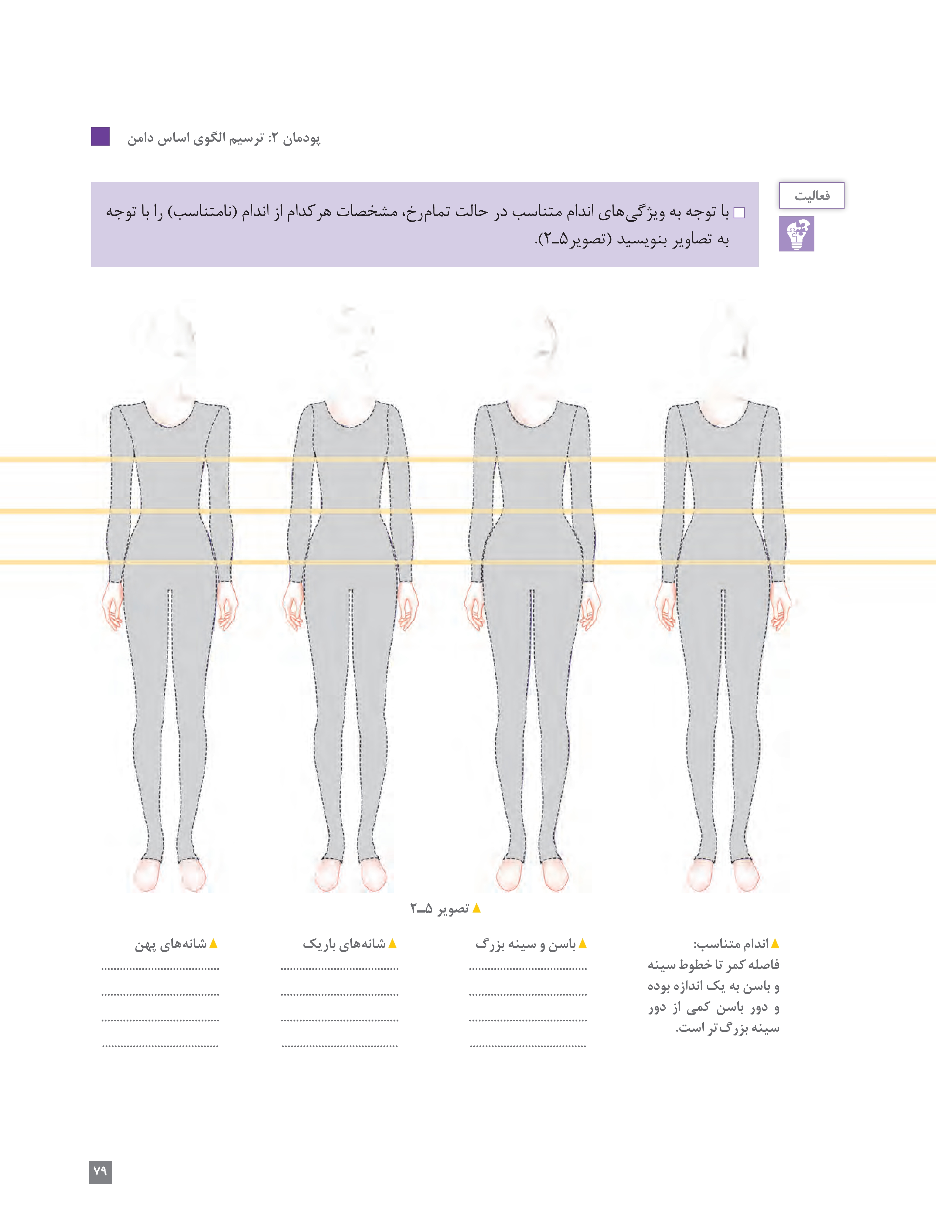 آموزش نقاشی طراحی سیاه قلم شهرری