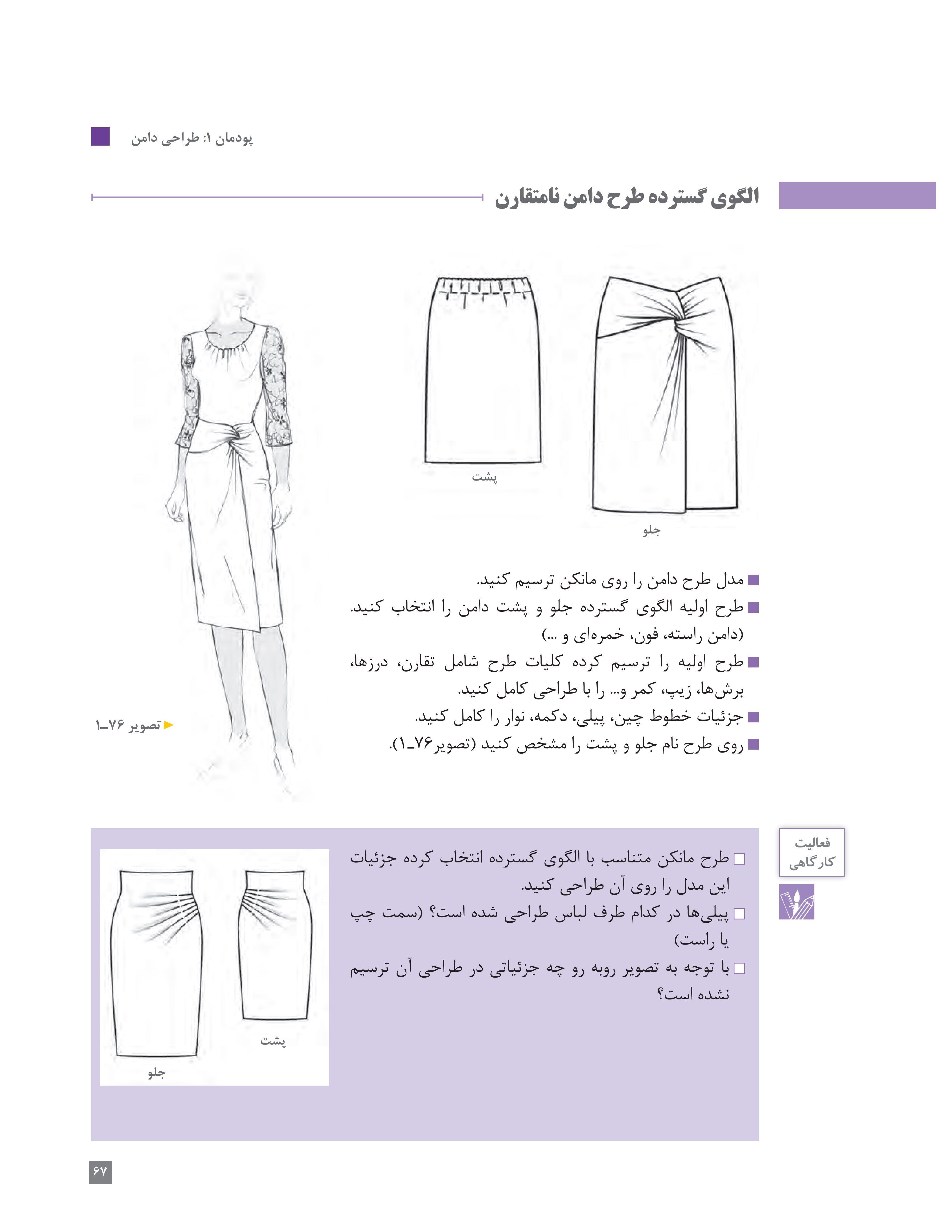 آموزش نقاشی طراحی سیاه قلم شهرری