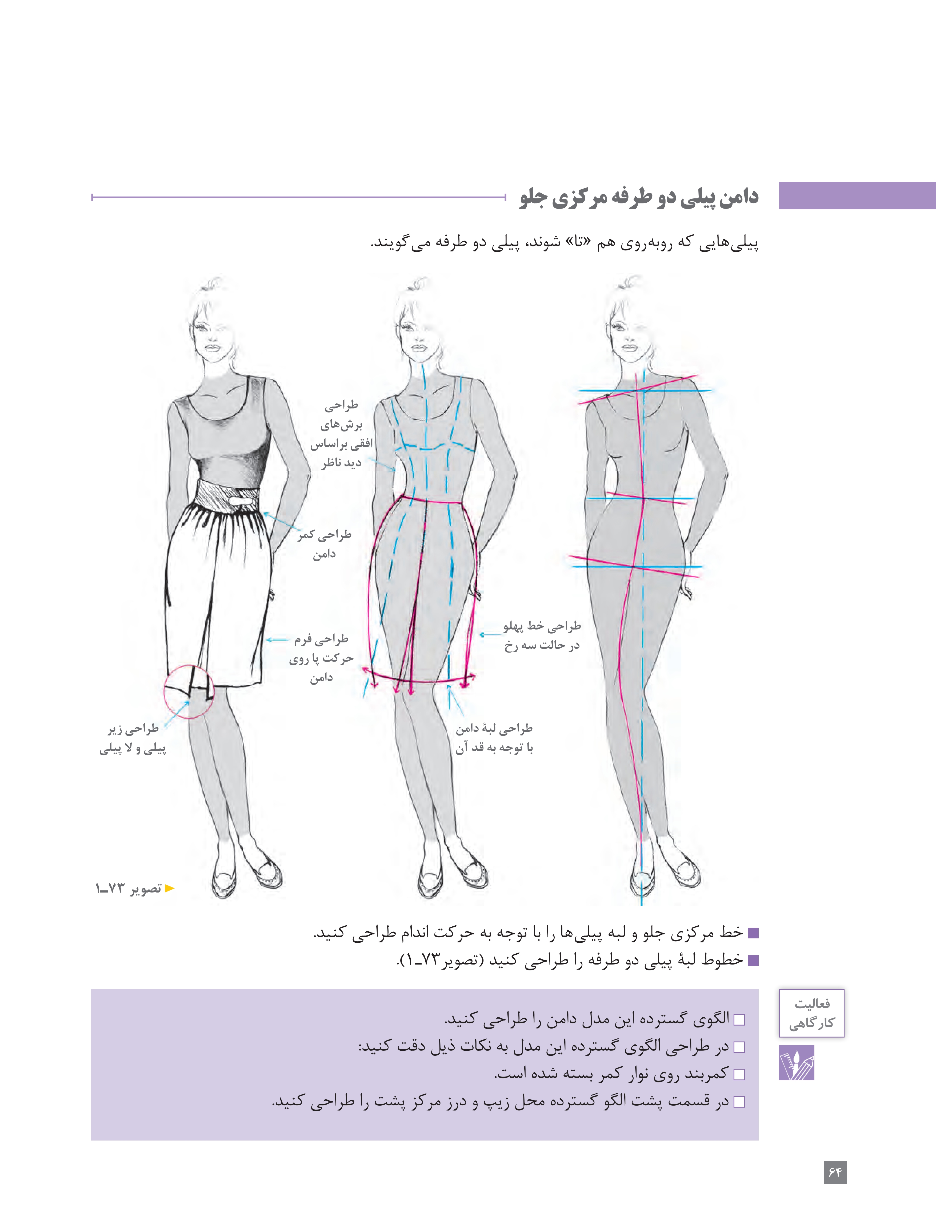 آموزش نقاشی طراحی سیاه قلم شهرری