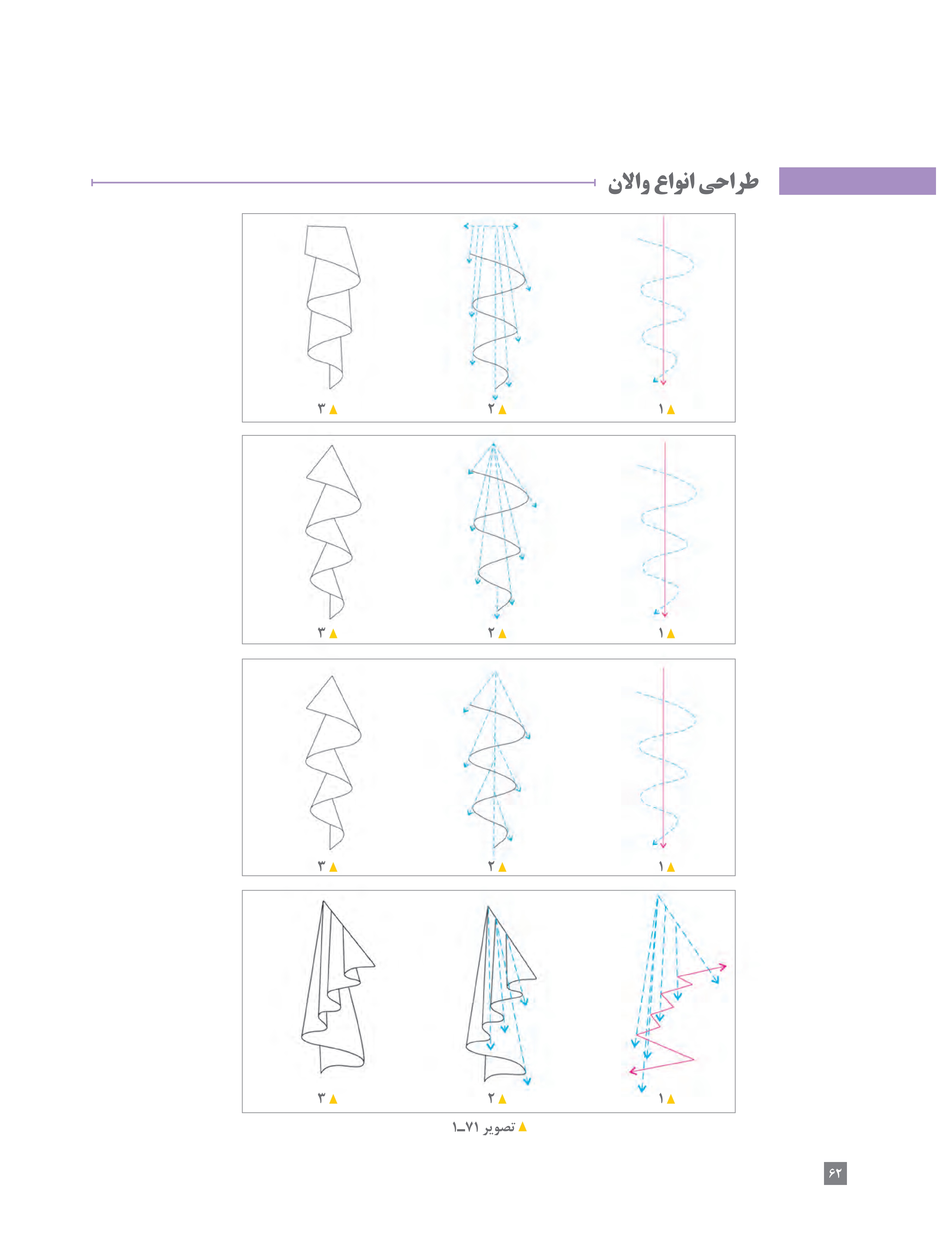 آموزش نقاشی طراحی سیاه قلم شهرری