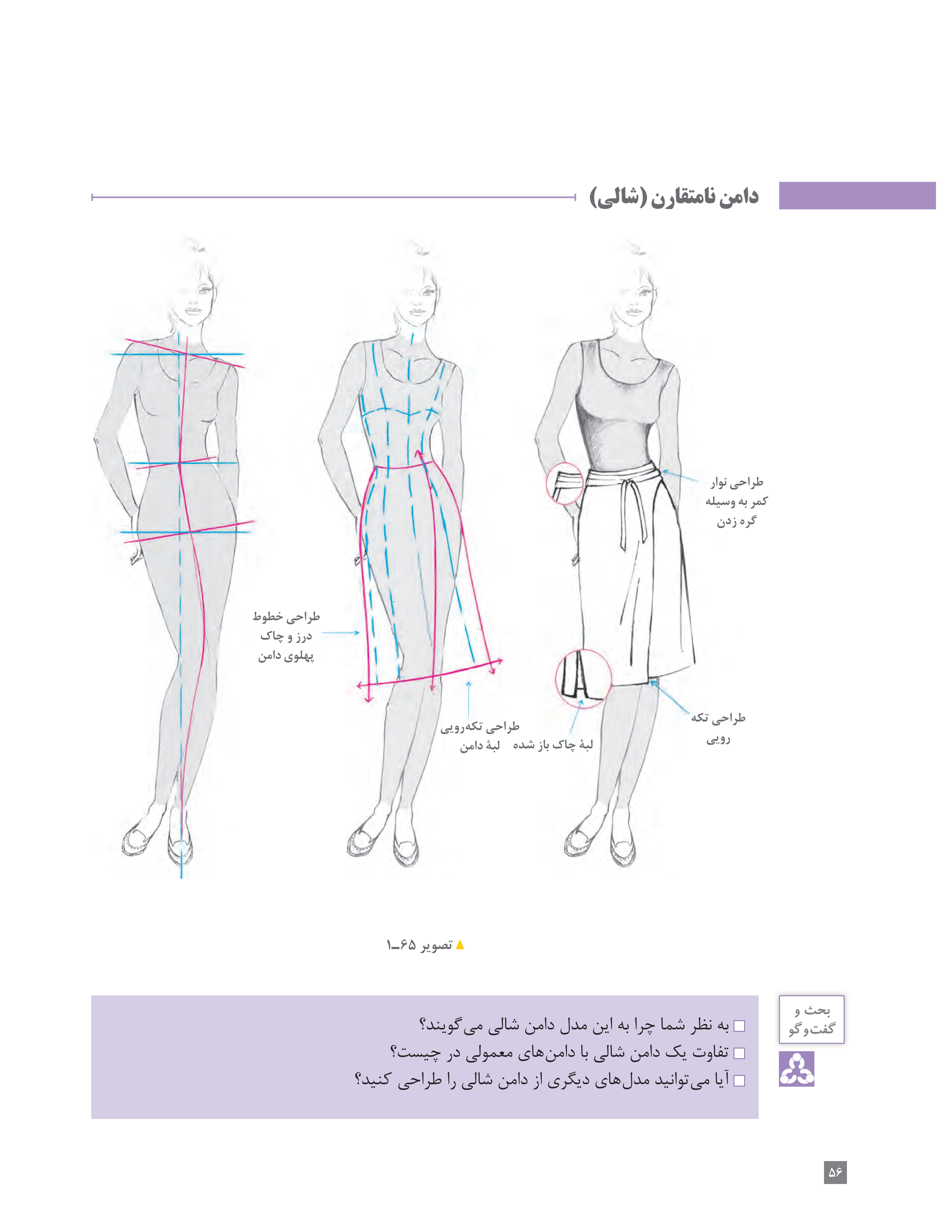آموزش نقاشی طراحی سیاه قلم شهرری