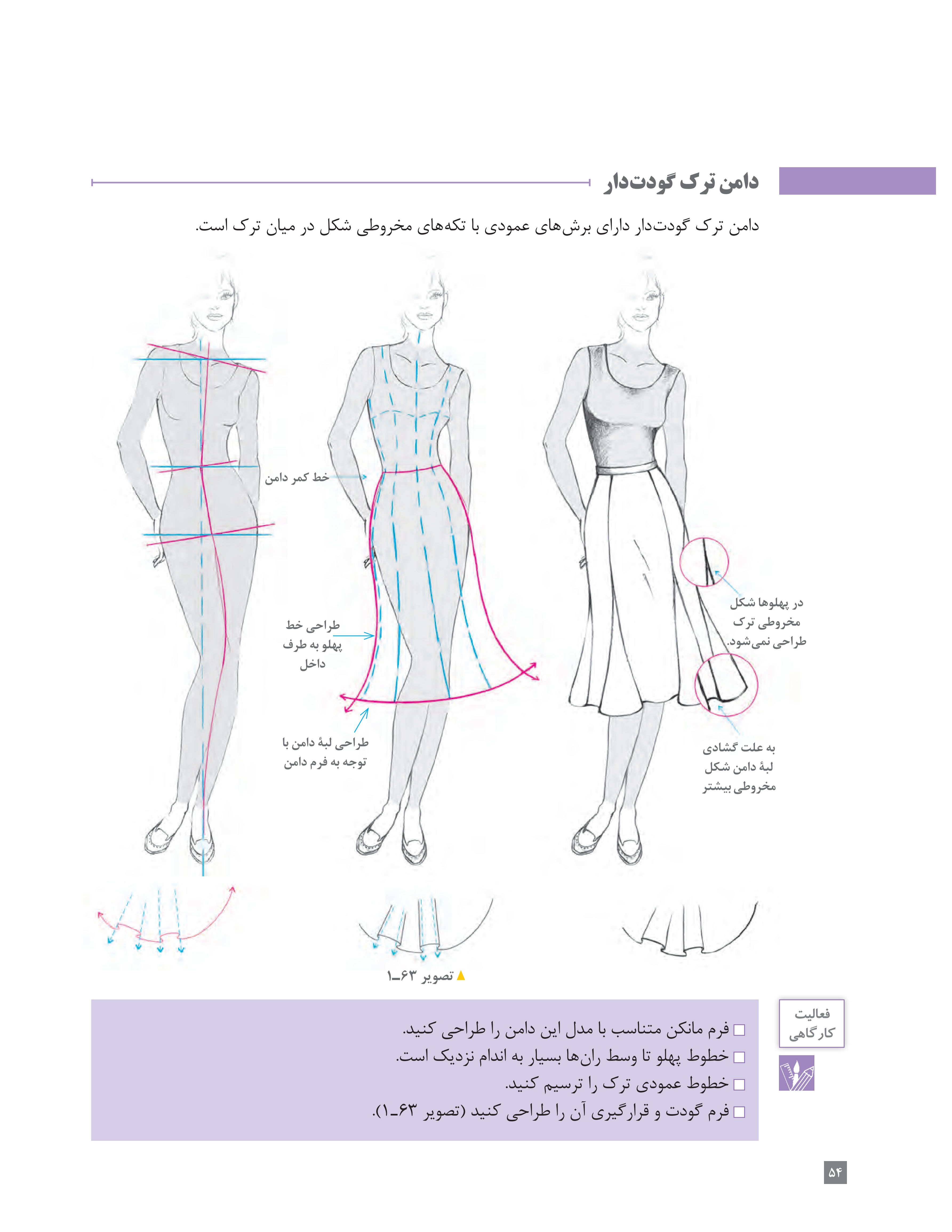 آموزش نقاشی طراحی سیاه قلم شهرری