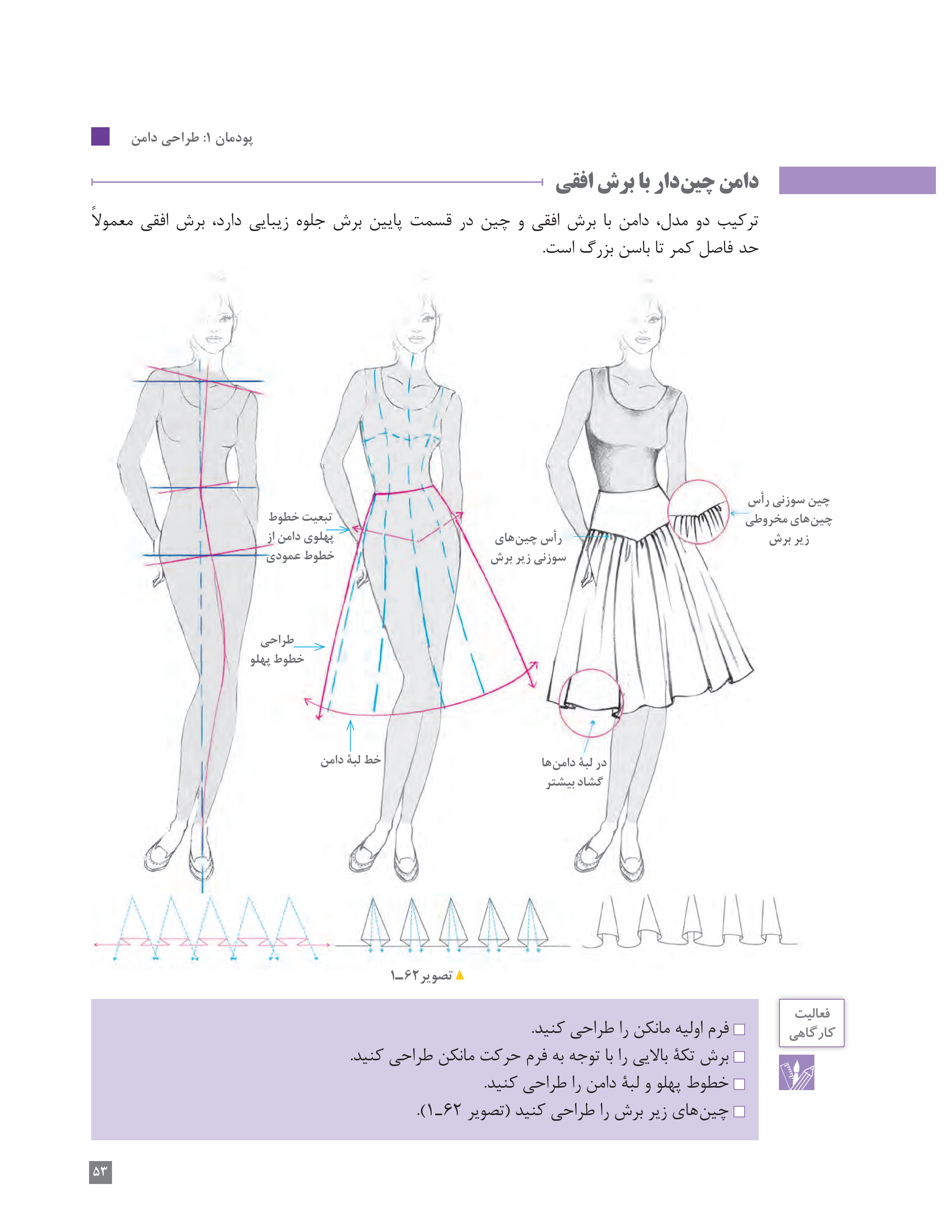 آموزش نقاشی طراحی سیاه قلم شهرری