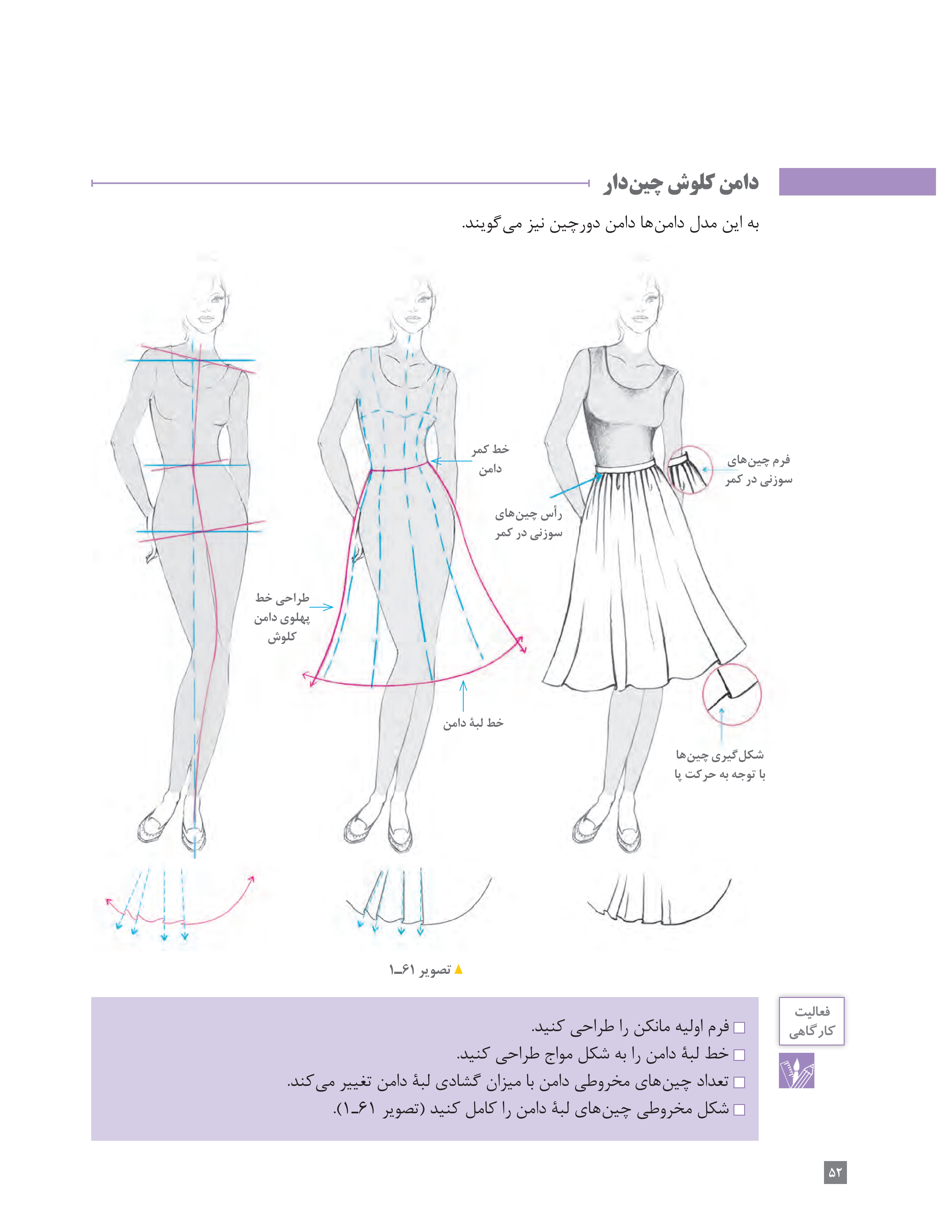 آموزش نقاشی طراحی سیاه قلم شهرری