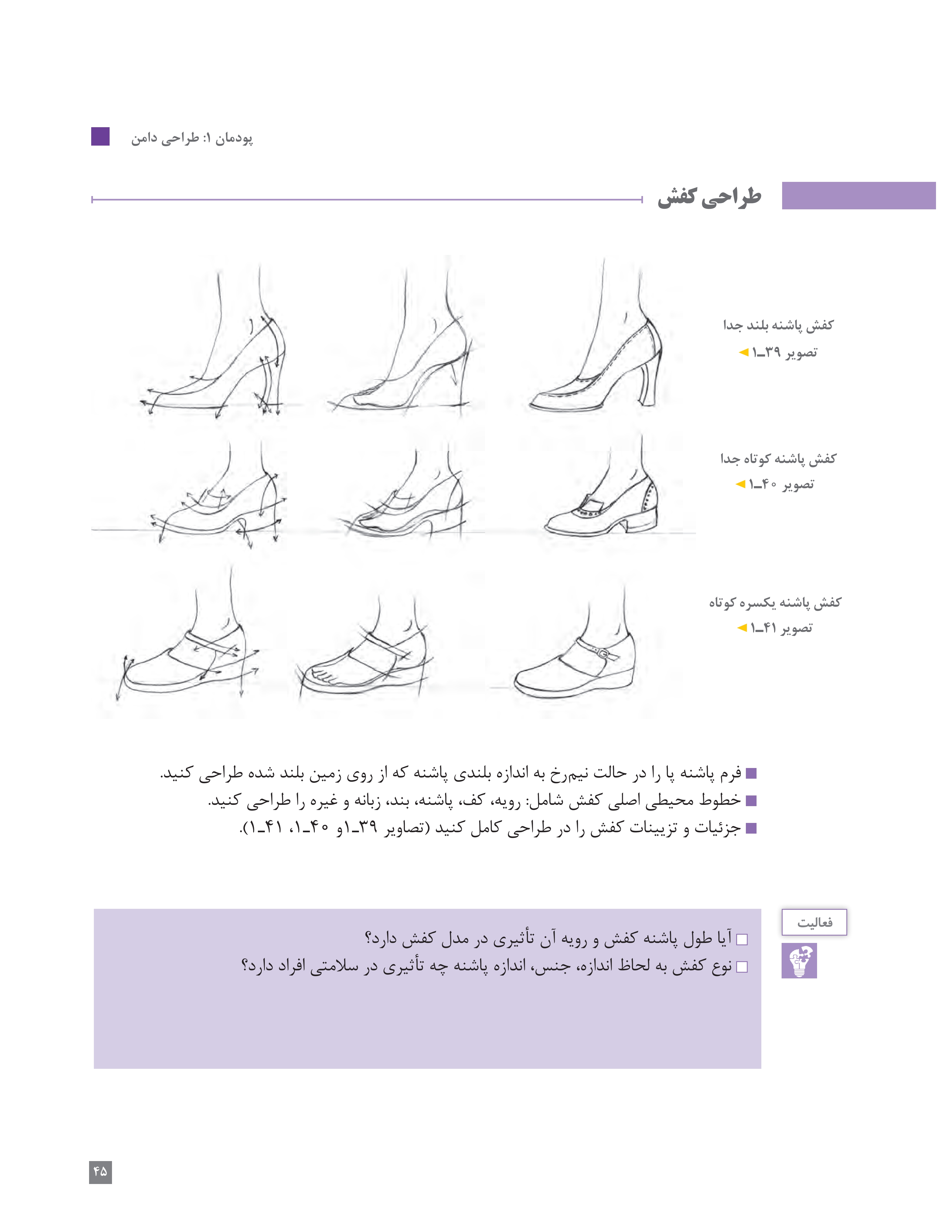 آموزش نقاشی طراحی سیاه قلم شهرری