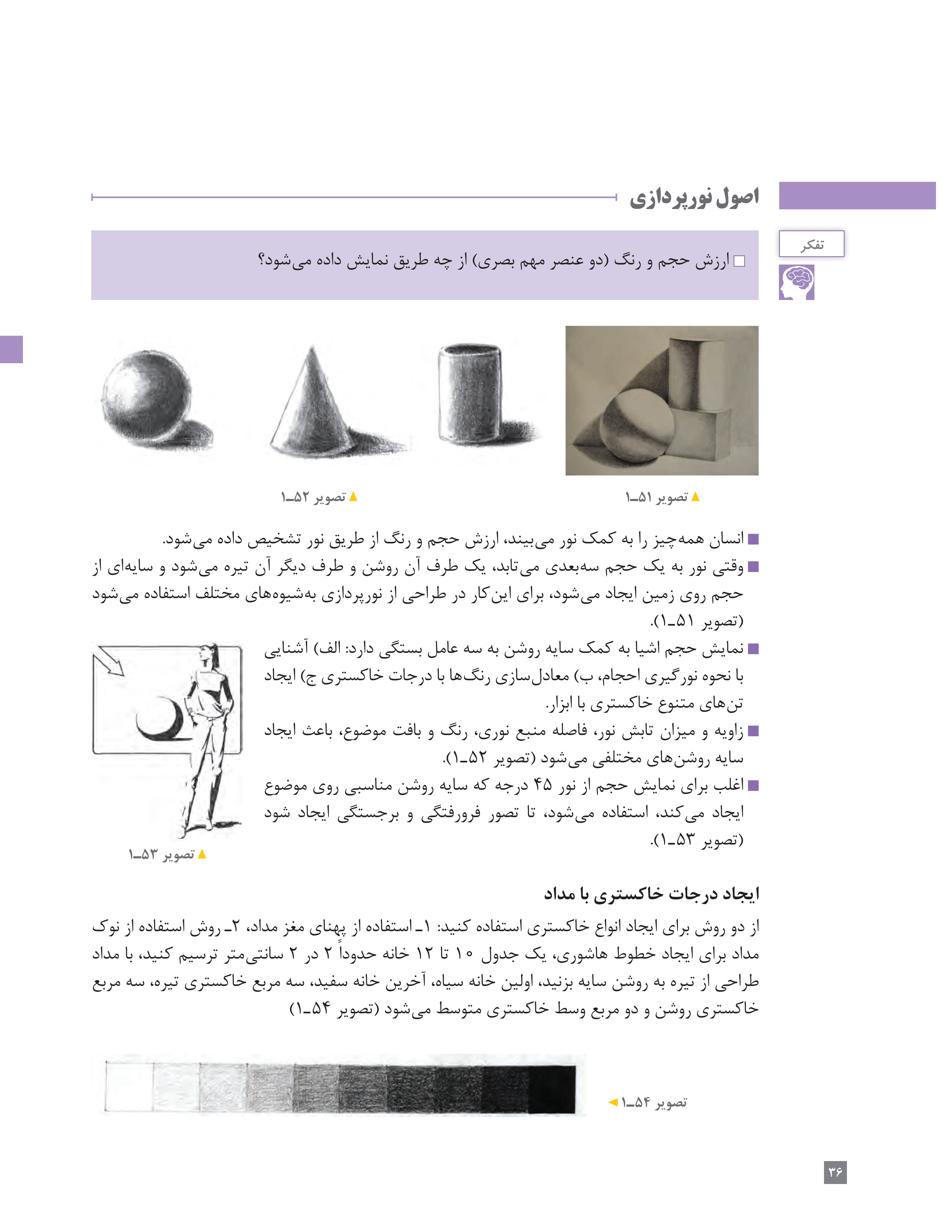 آموزش نقاشی طراحی سیاه قلم شهرری
