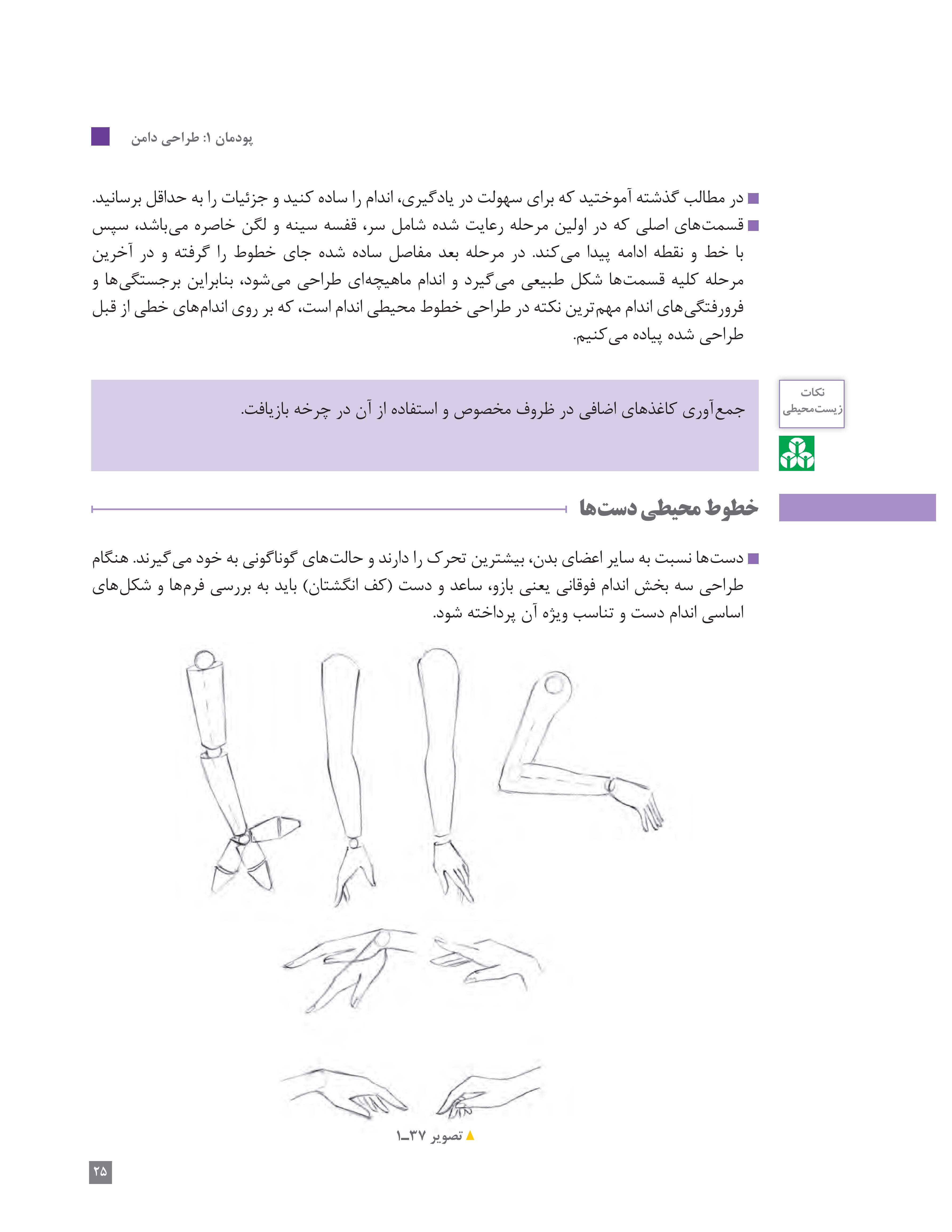 آموزش نقاشی طراحی سیاه قلم شهرری