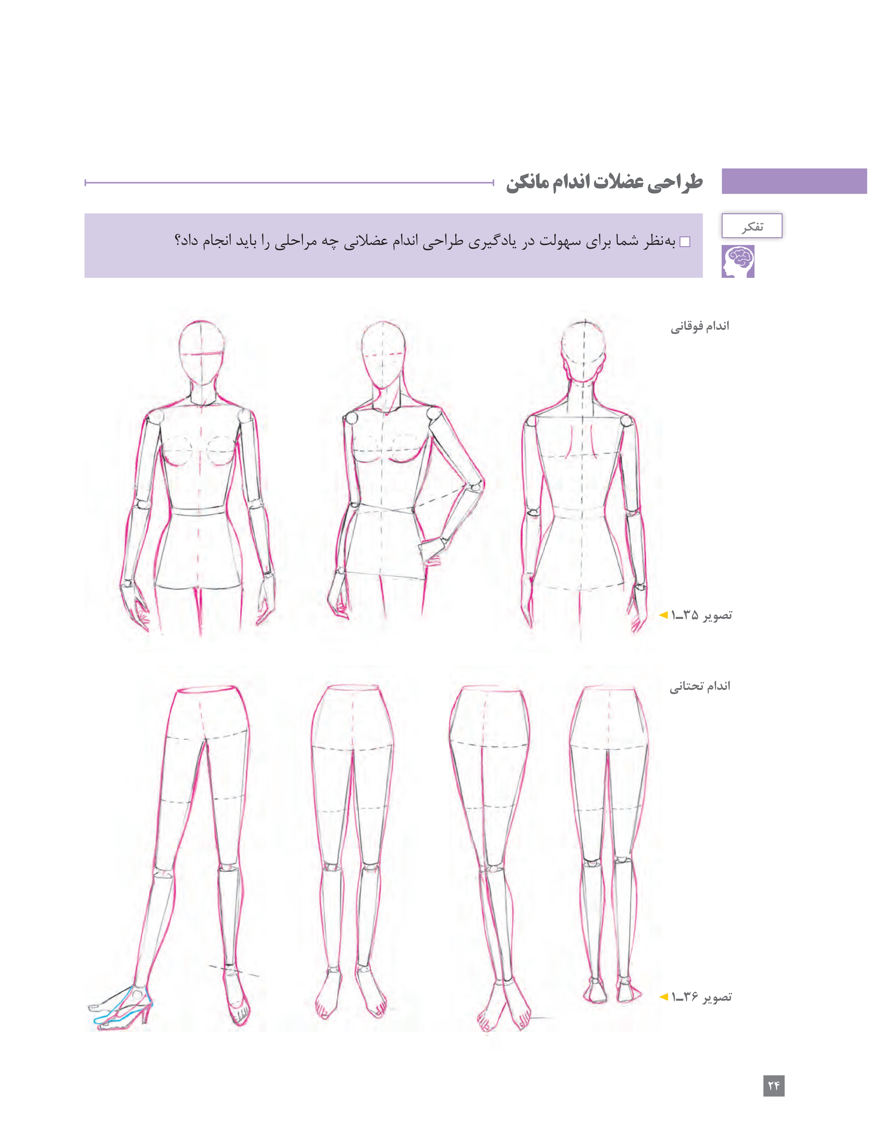 آموزش نقاشی طراحی سیاه قلم شهرری