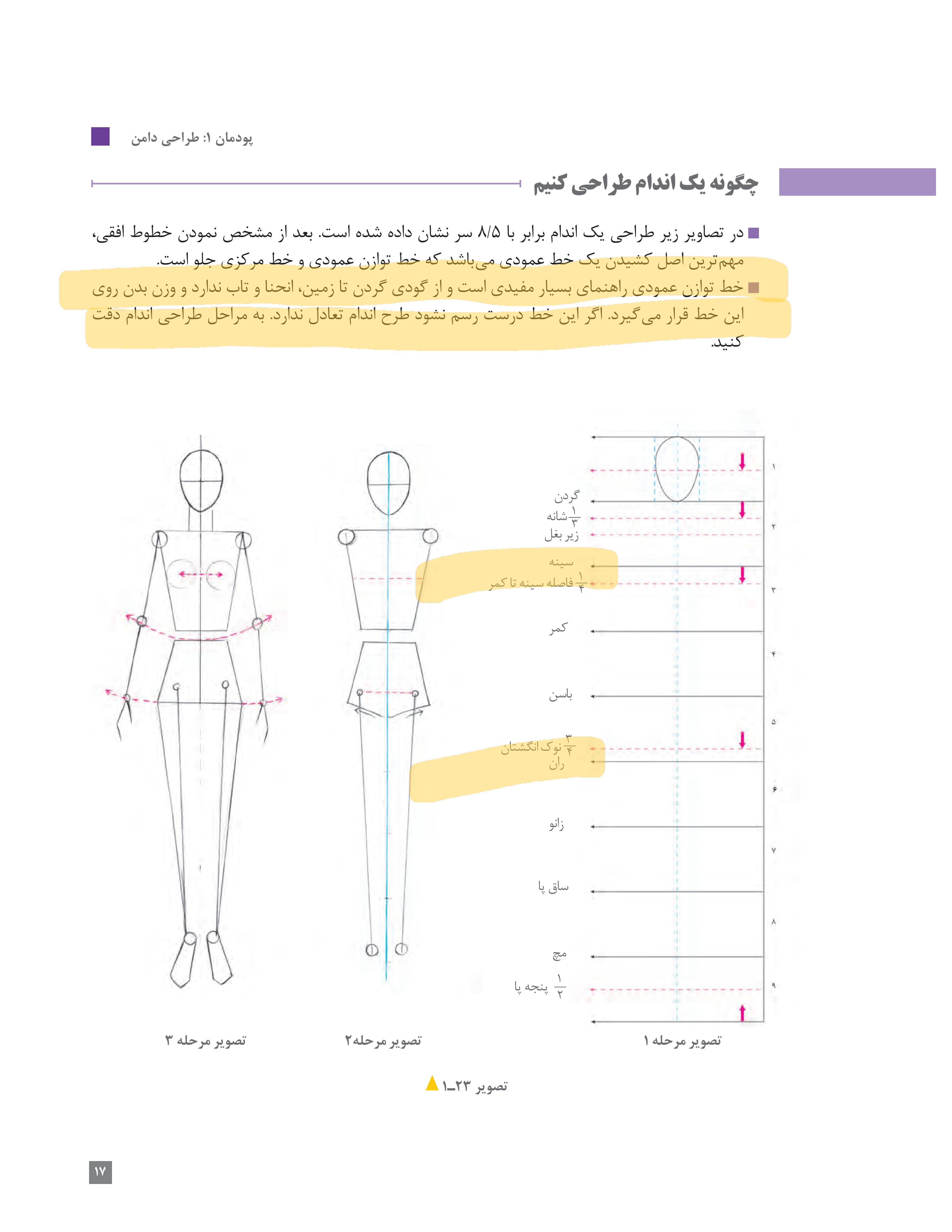 آموزش نقاشی طراحی سیاه قلم شهرری