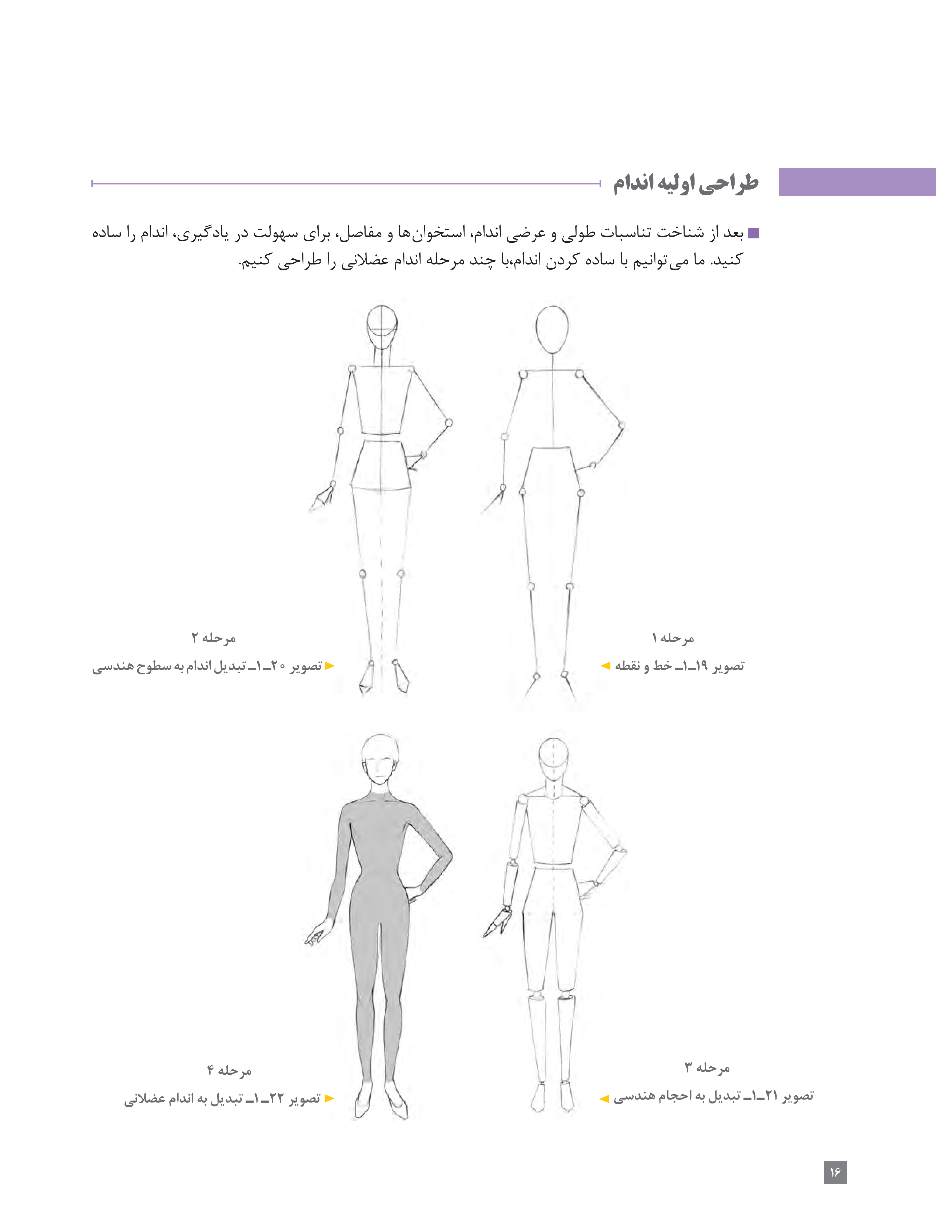 آموزش نقاشی طراحی سیاه قلم شهرری