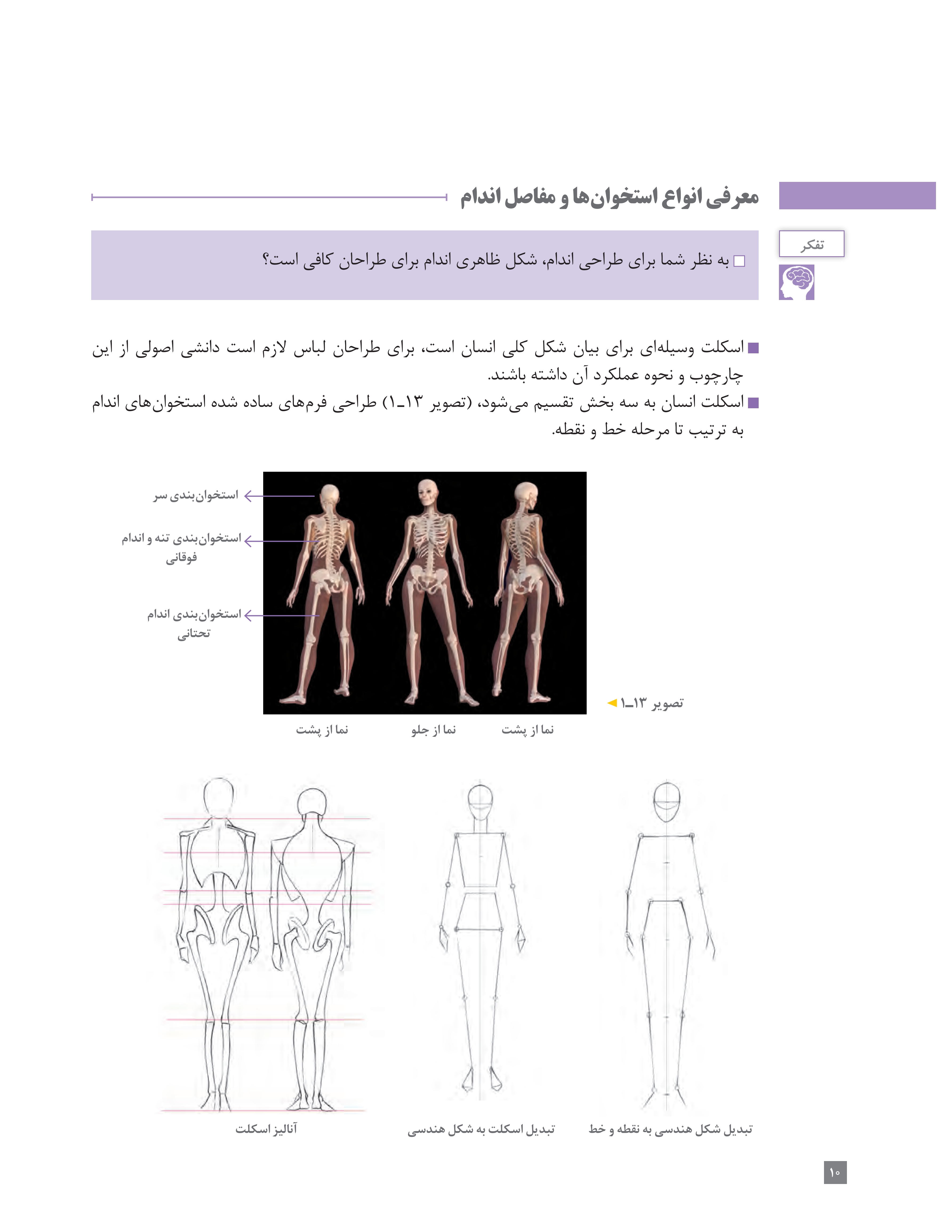 آموزش نقاشی طراحی سیاه قلم شهرری