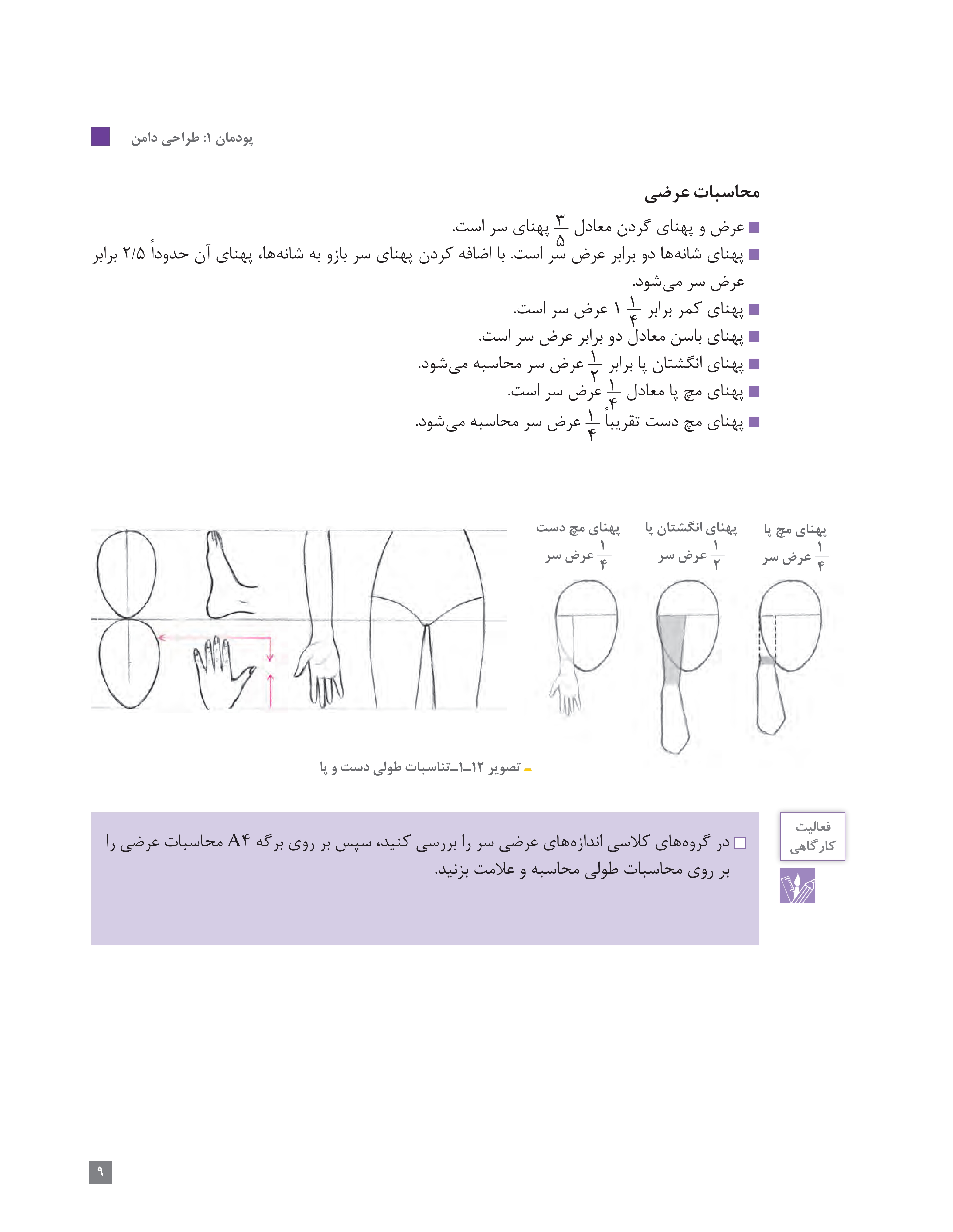آموزش نقاشی طراحی سیاه قلم شهرری