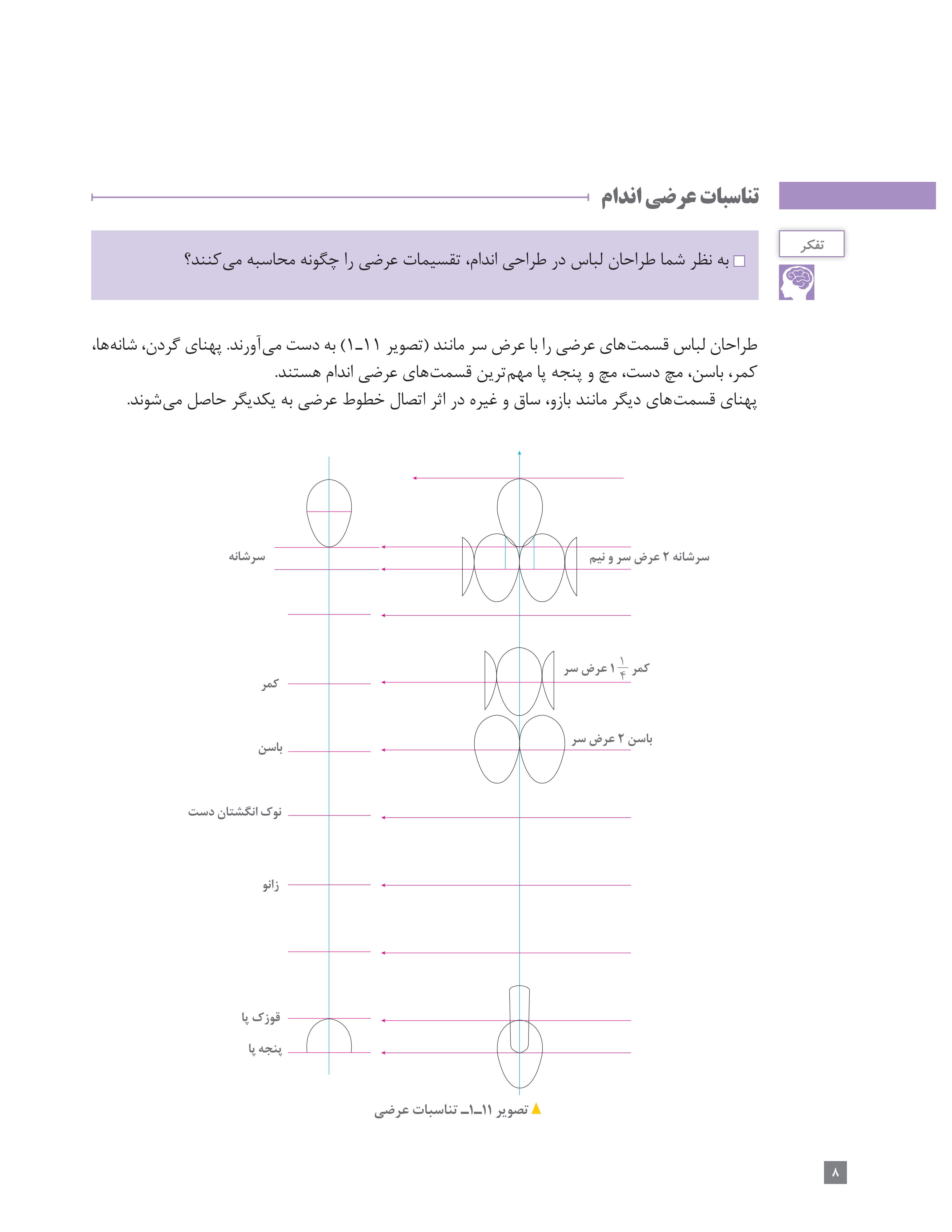 آموزش نقاشی طراحی سیاه قلم شهرری