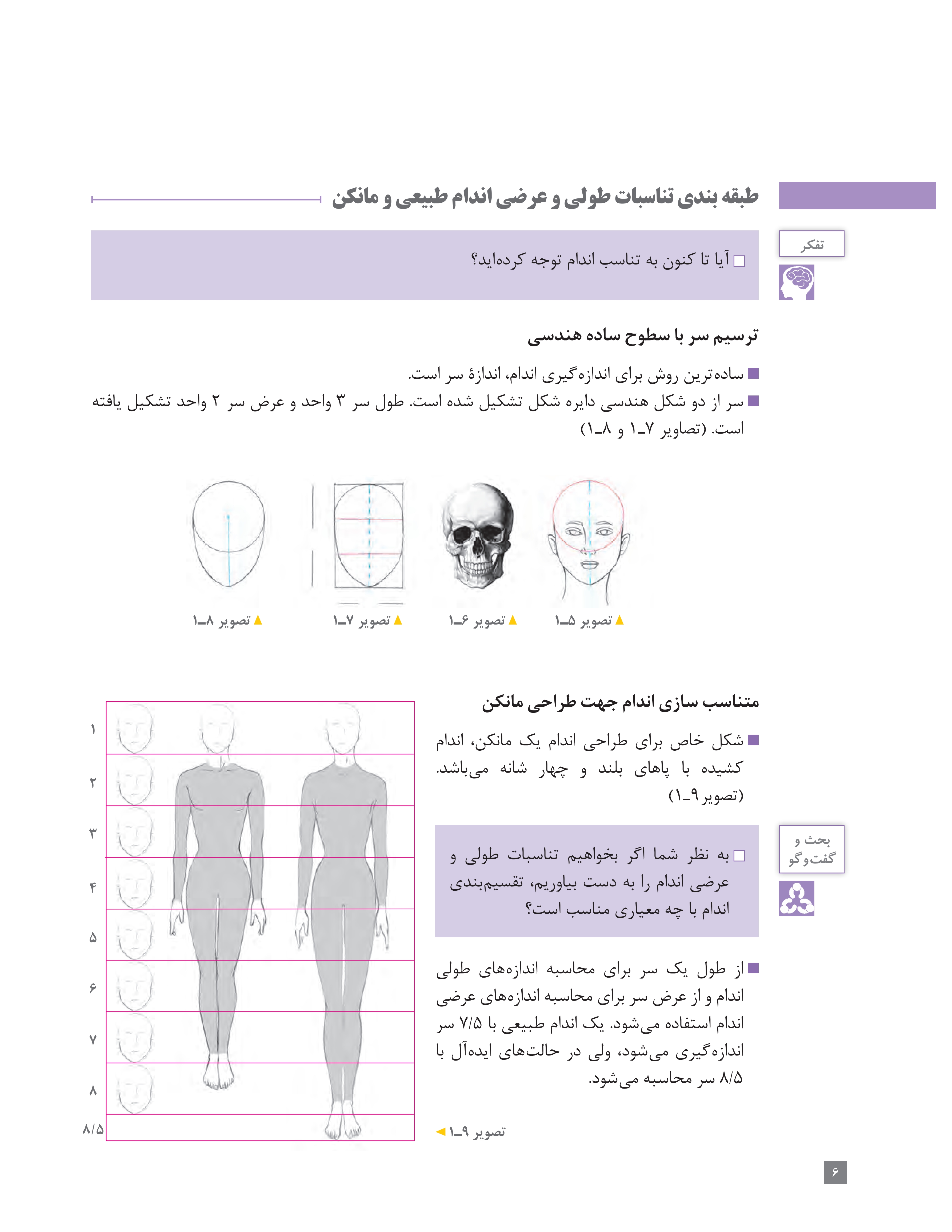 آموزش نقاشی طراحی سیاه قلم شهرری