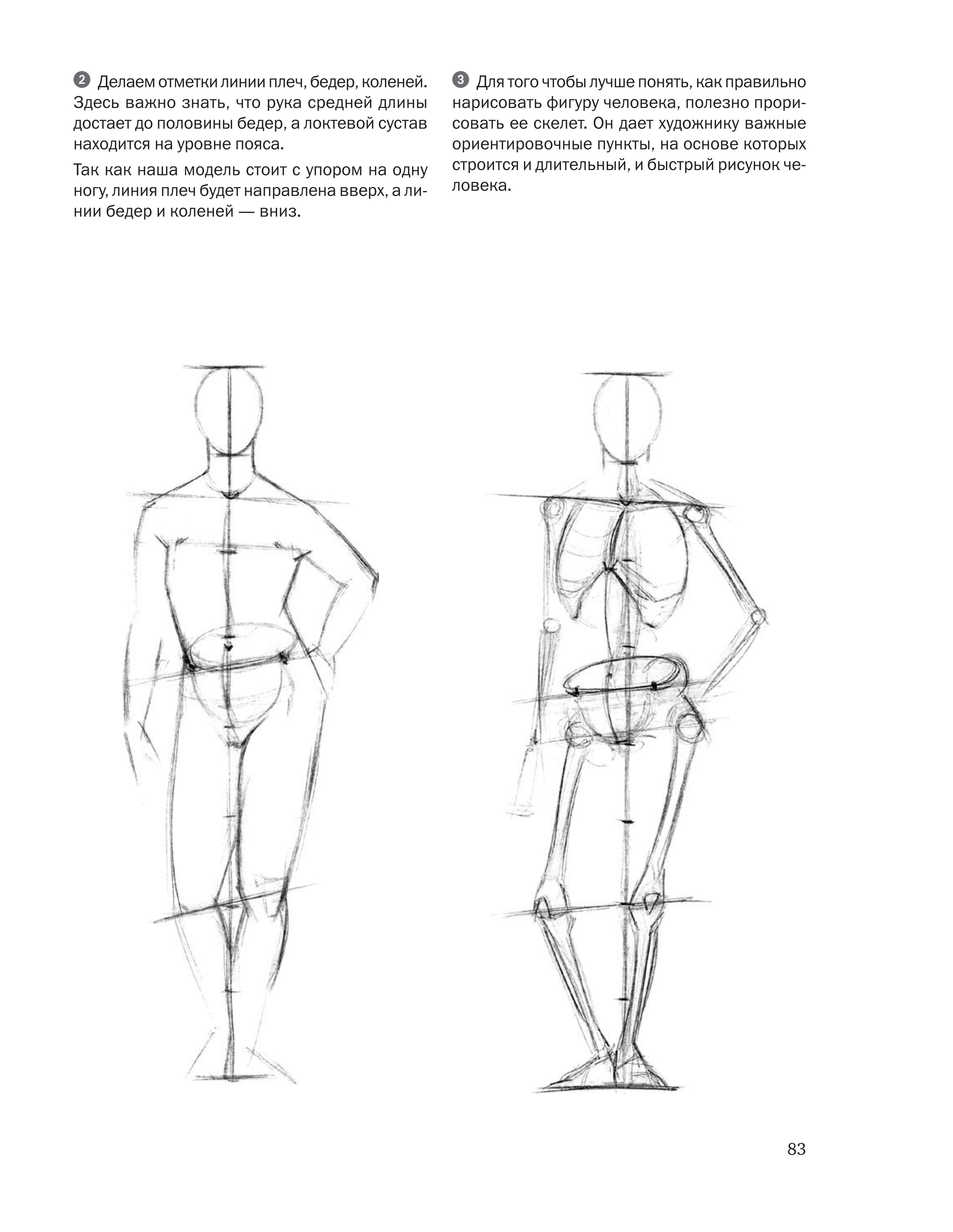 آموزش نقاشی طراحی سیاه قلم شهرری