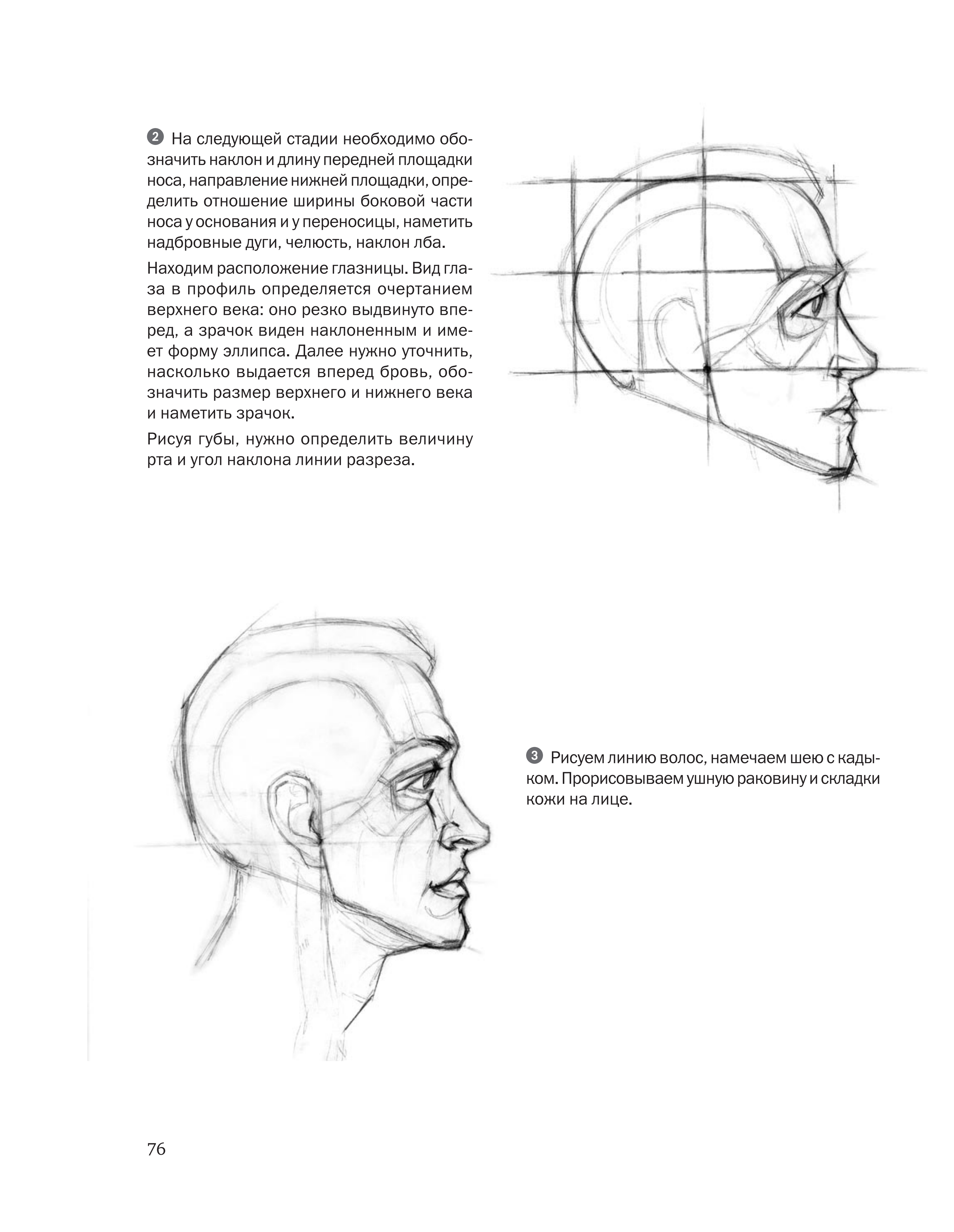آموزش نقاشی طراحی سیاه قلم شهرری