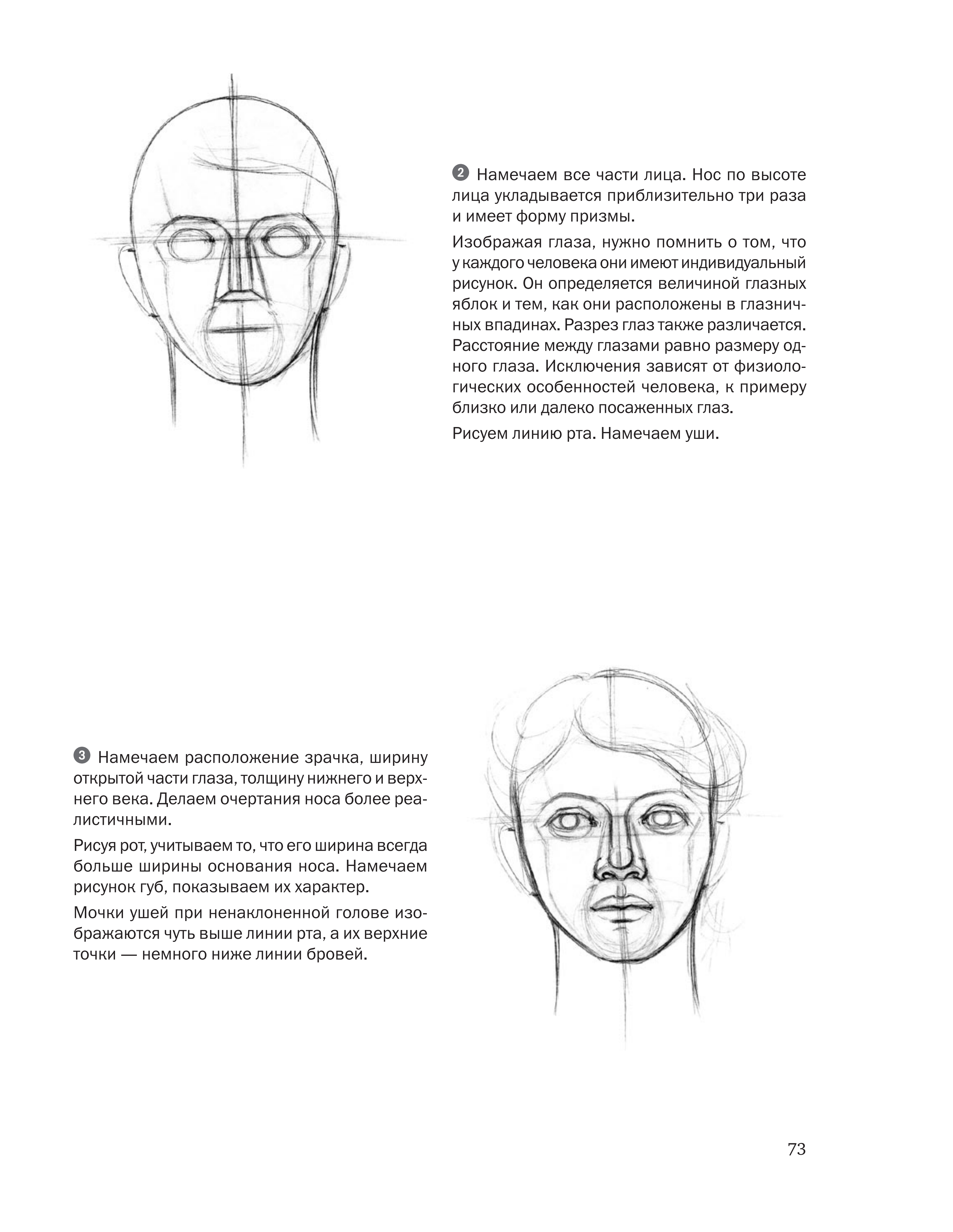 آموزش نقاشی طراحی سیاه قلم شهرری